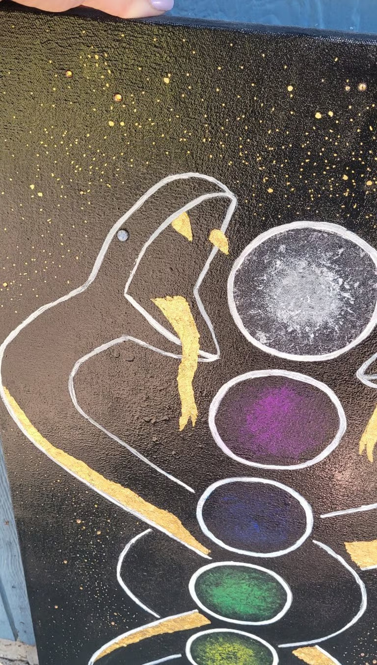 Large Kundalini Chakra Acrylic Painting